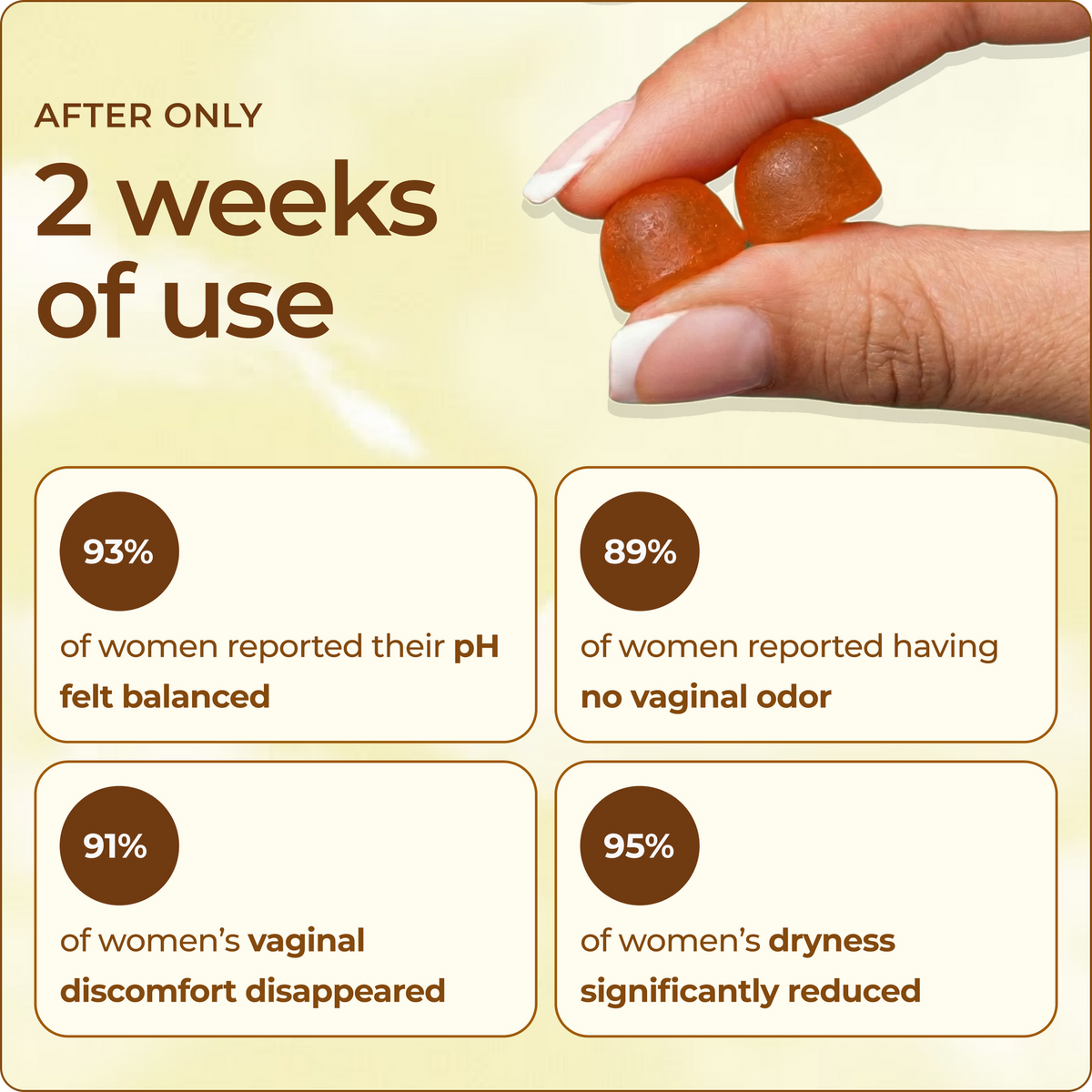 Nuora Vaginal Probiotic- 100% Real
